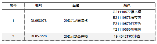 昆山復(fù)合面料